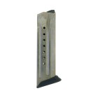 Ruger American Magazines