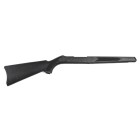Ruger 10/22 Stock Furniture, Stocks & Grips