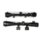 Assorted Scopes